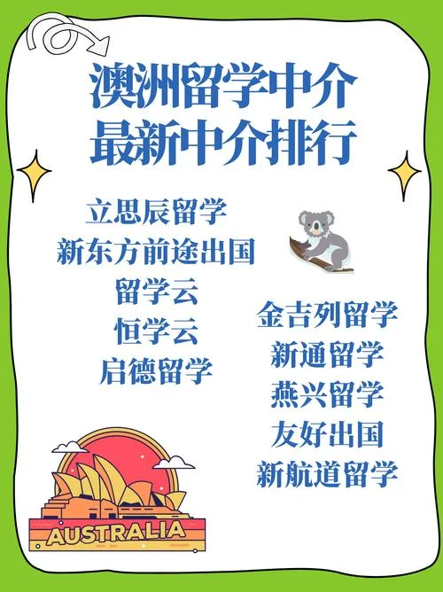 澳大利亚留学辅导-澳洲留学辅导