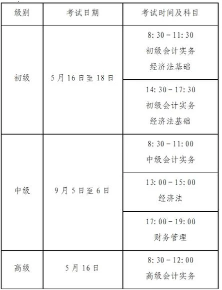 注册财务规划师报考条件_1