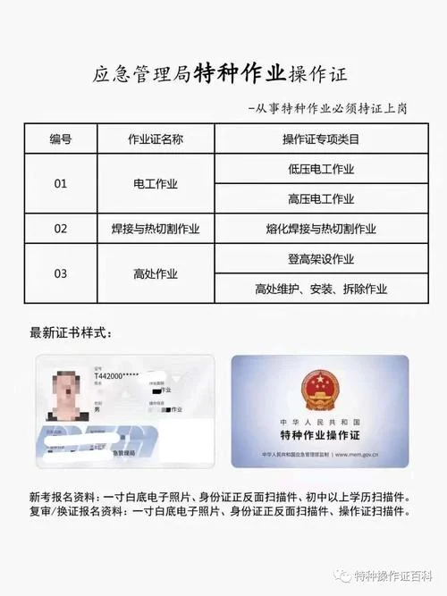 特种作业证书查询_2