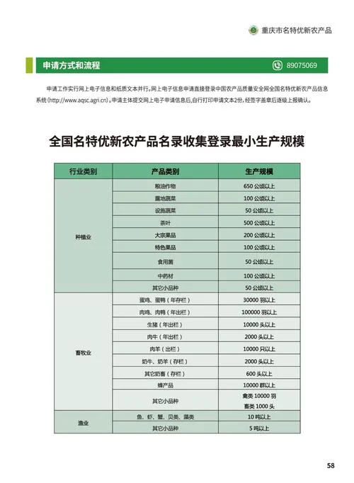 哪个农业公司待遇好_2