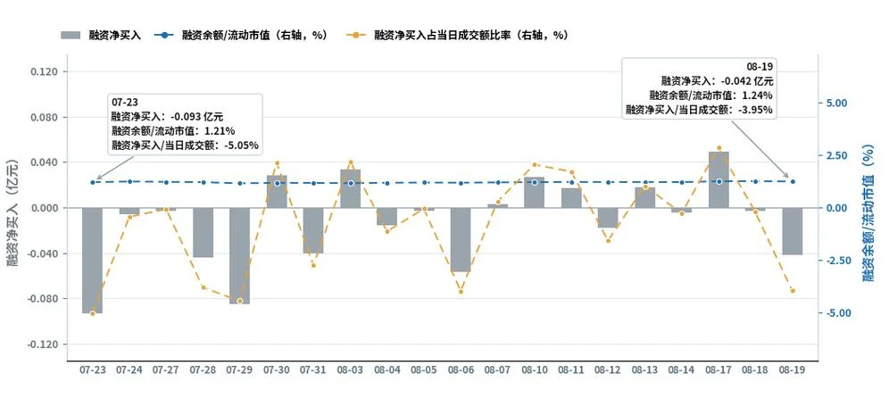 600483福能股份历史交易-600483福能股份历史行情