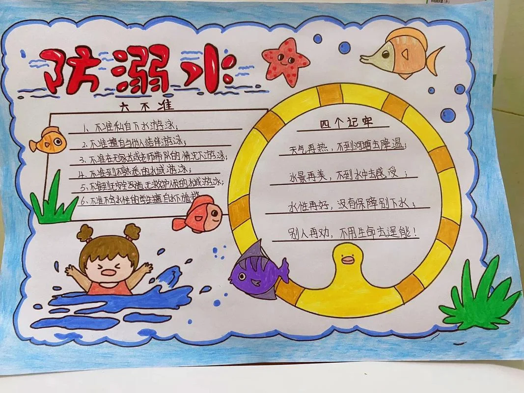 防溺水手抄报内容._1