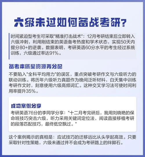英语六级没过对考研有影响吗-六级没过影响考研