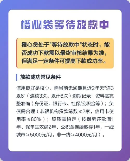 落实放款条件中就是等放款吗_1