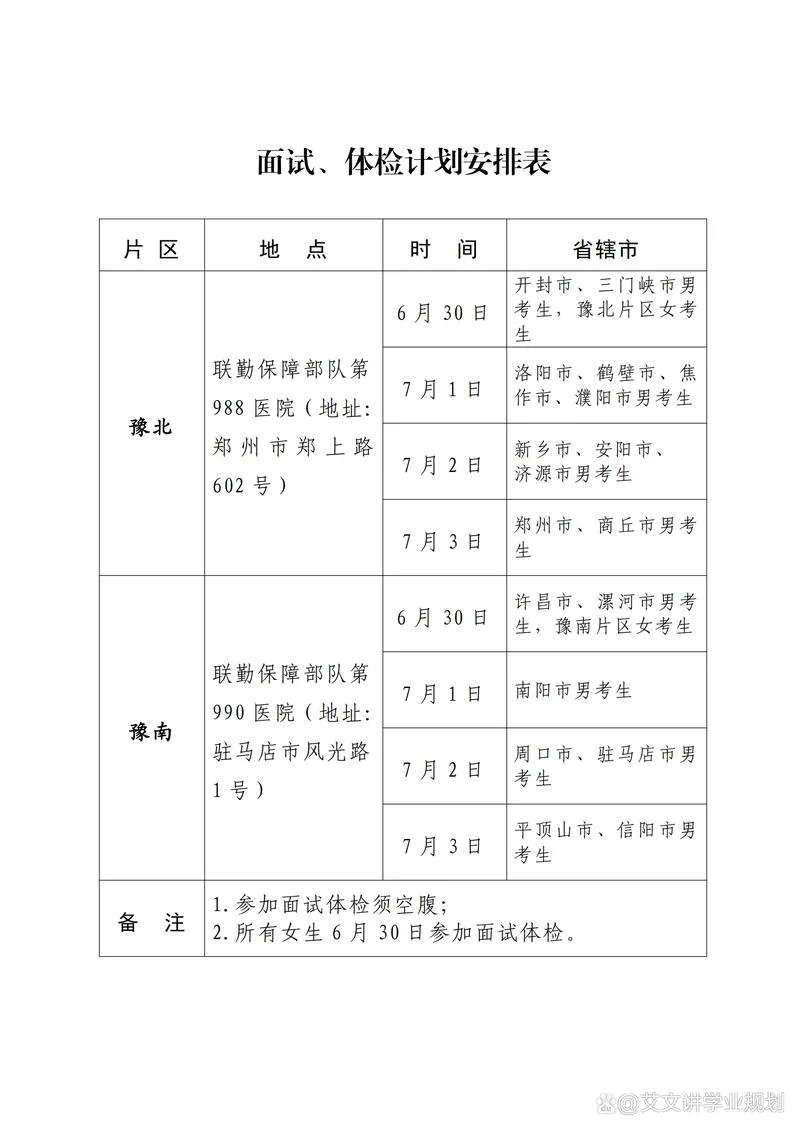 报考军事院校的流程_2