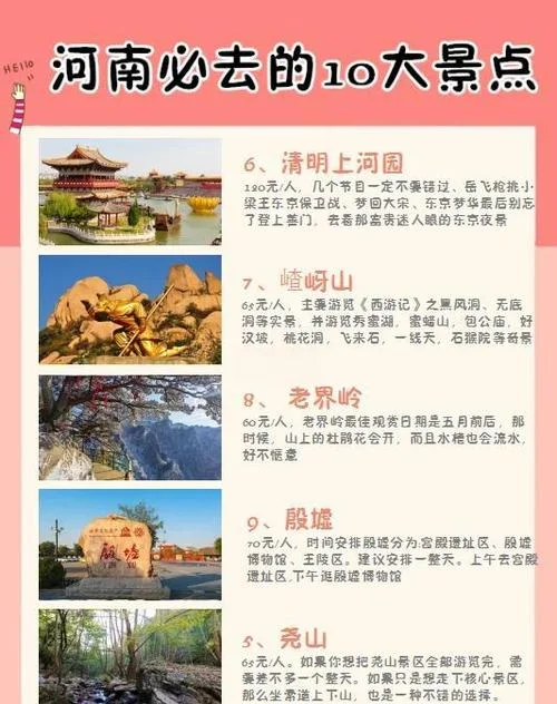 河南著名景点名单_1
