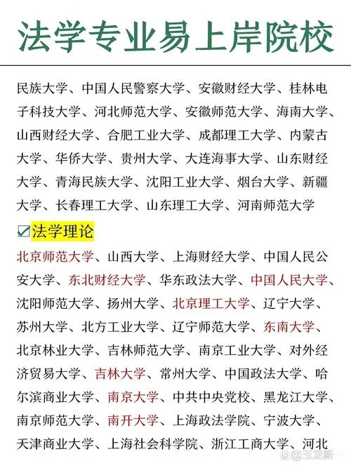 新闻学考研考哪些科目_2