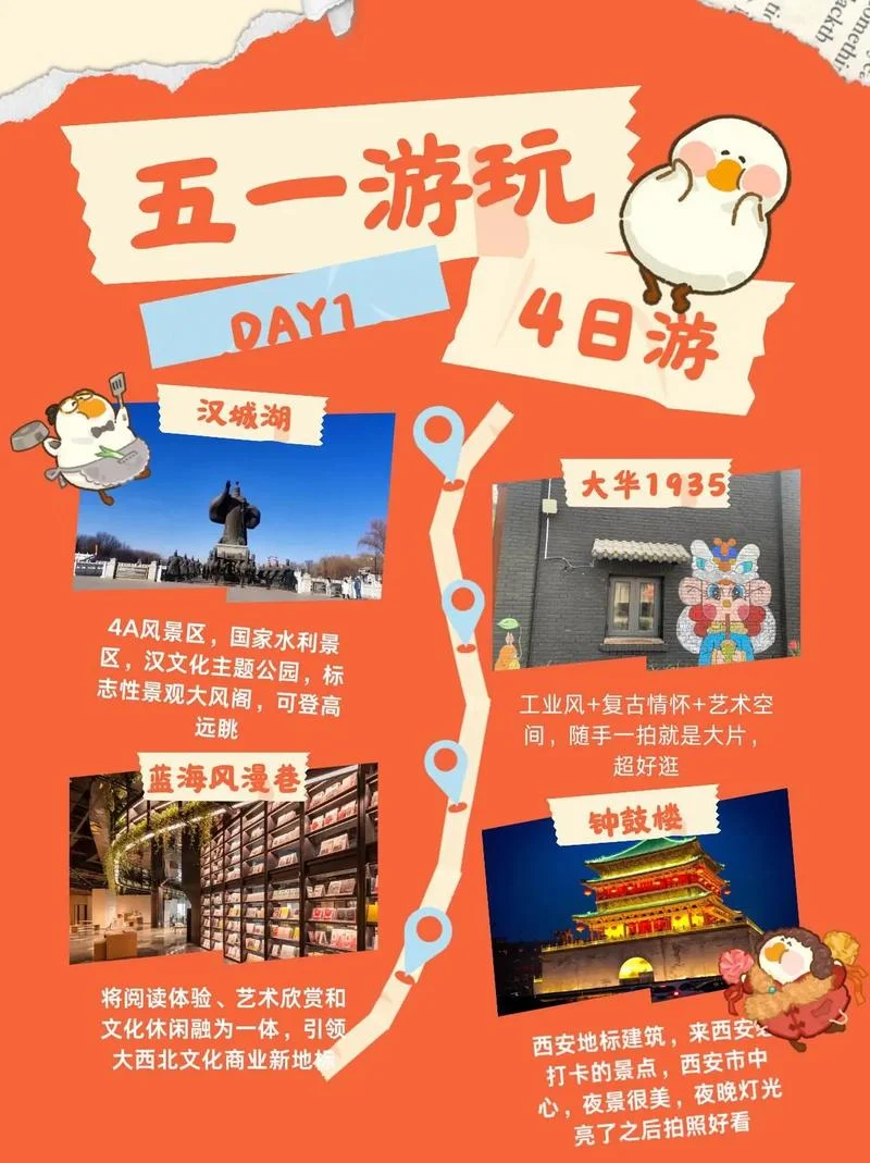 西安四日游旅游线路_2