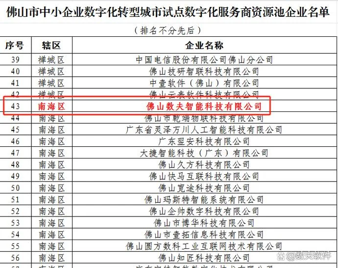 佛山软件公司哪家好_1