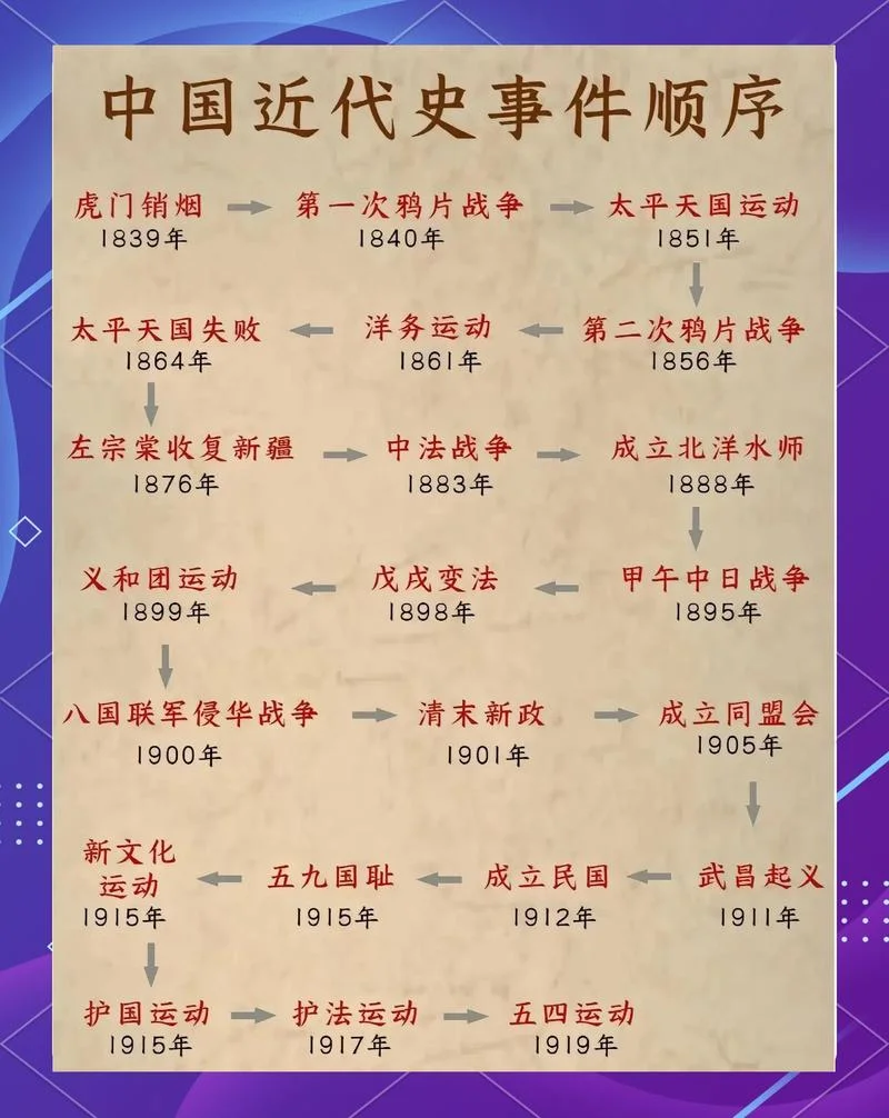 苏厉历史资料-苏厉历史资料