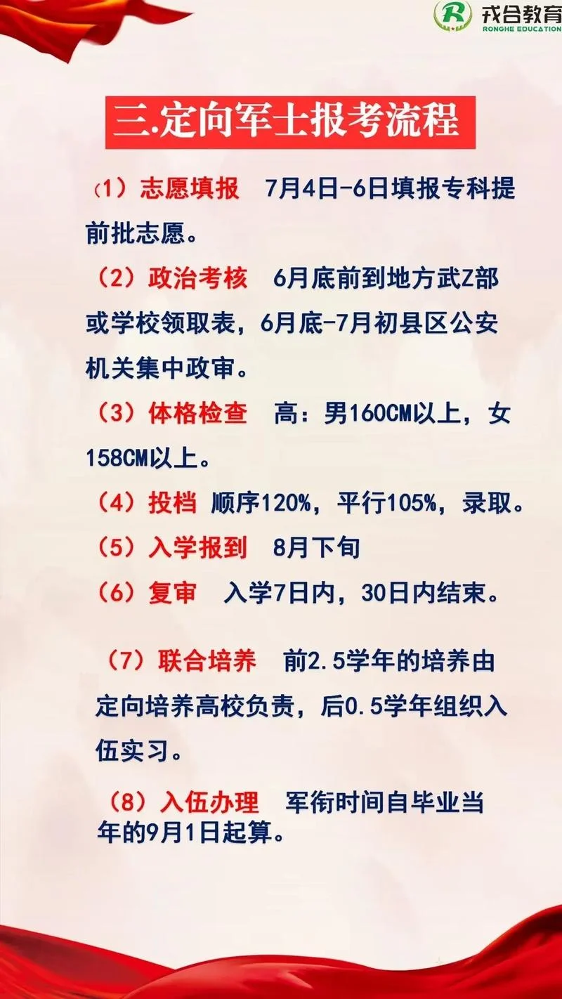高中定向士官的报考条件和要求-