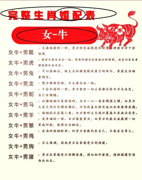 牛最配的属相是什么生肖-牛最配鼠猴生肖