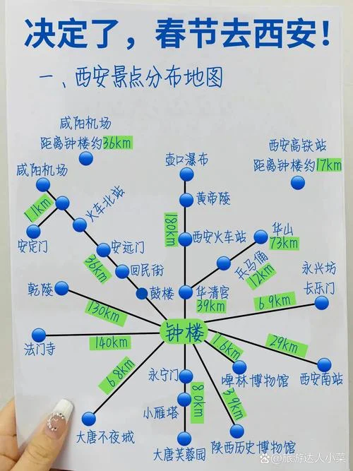 西安旅游一个人攻略-西安独行游攻略