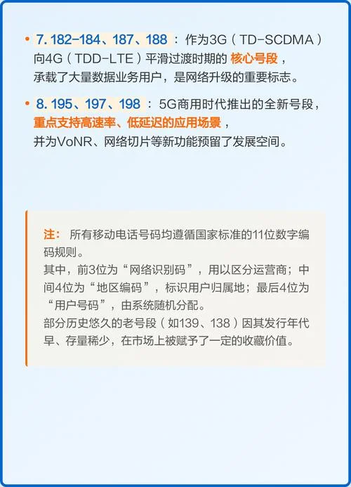 中国移动号段叫什么_2