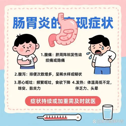 最严重的肠胃炎叫什么_1
