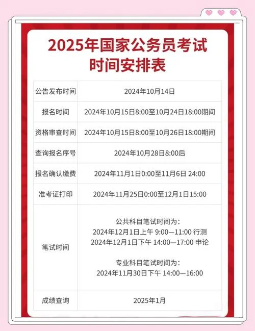 广东省公务员报考时间_2