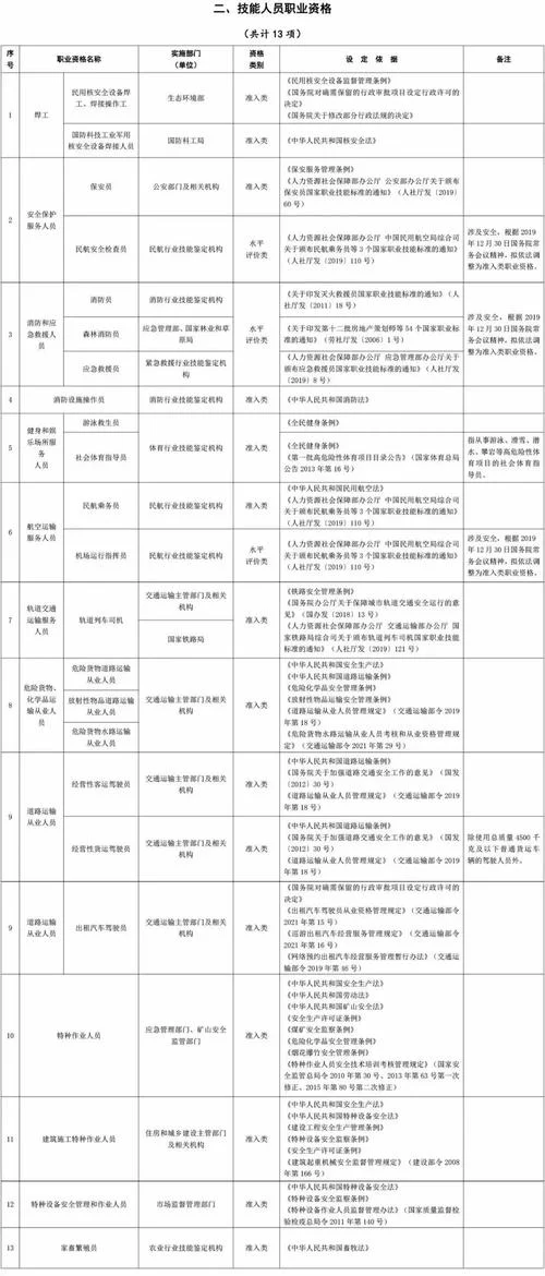 jypc职业资格证书查询_2