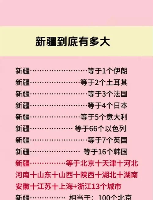 新疆面积多少平方公里_2