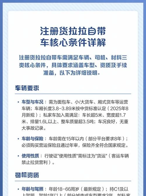 做货拉拉司机有什么要求_2