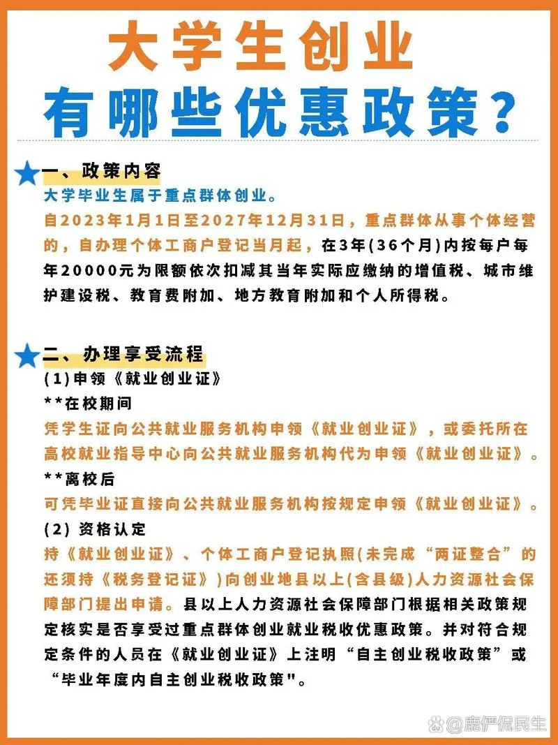 南京青年创业贷款条件_1