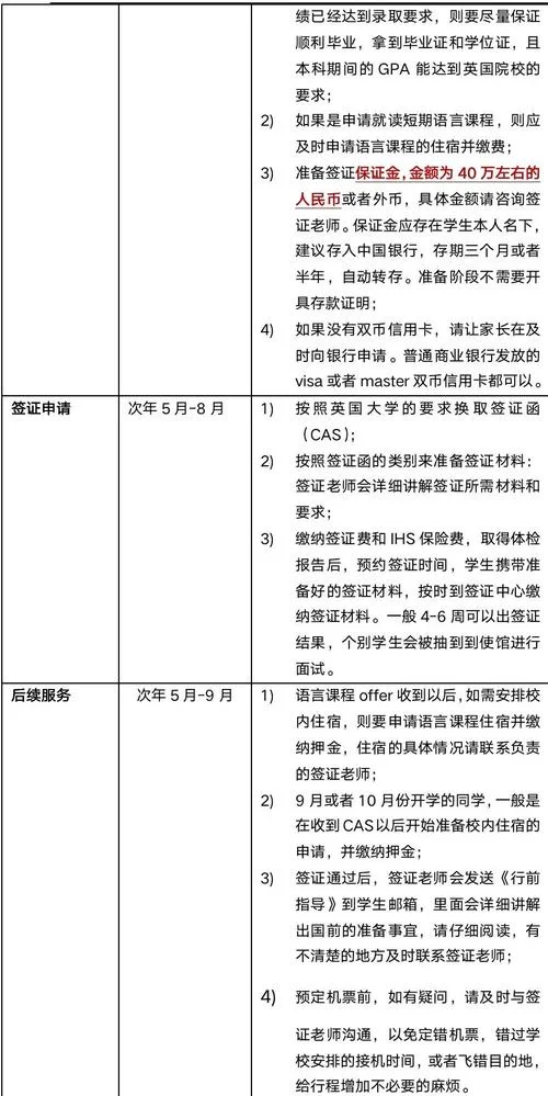 英国本科申请要求_1