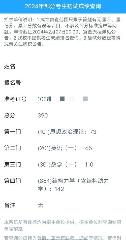 厦大2018考研分数线_2