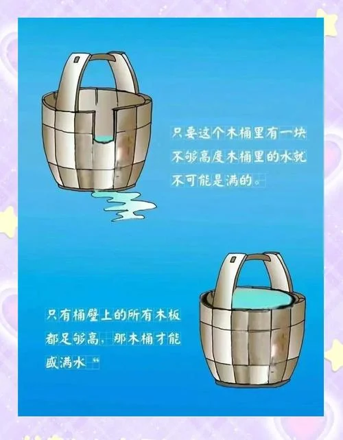 水桶理论反应道理_1