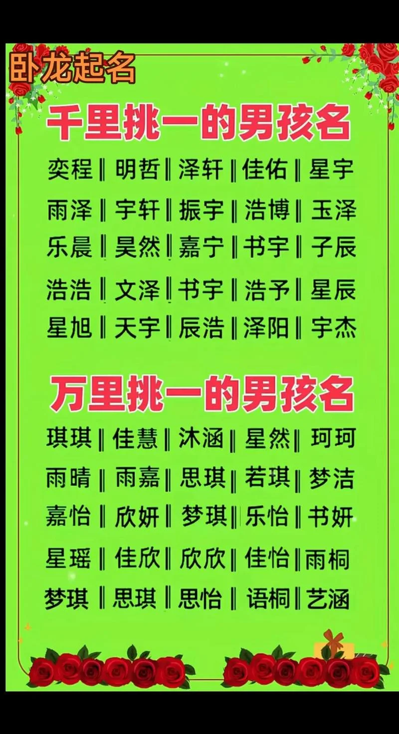 小孩起名公司哪家好_2