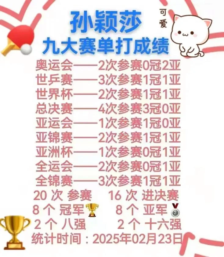 亚洲杯2019中国成绩_2
