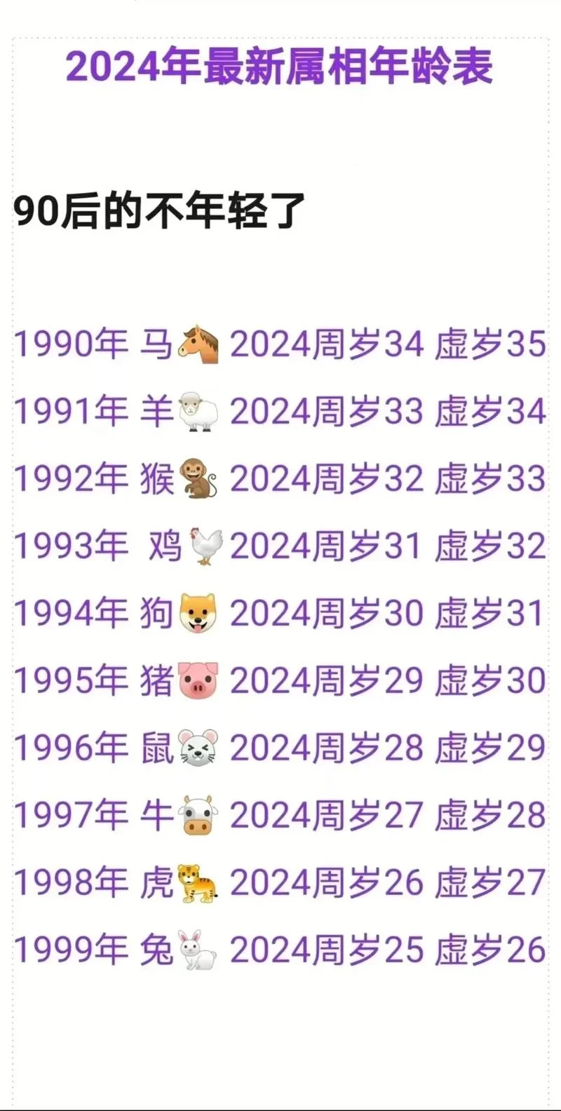 属龙的2024年几月出生最好_1