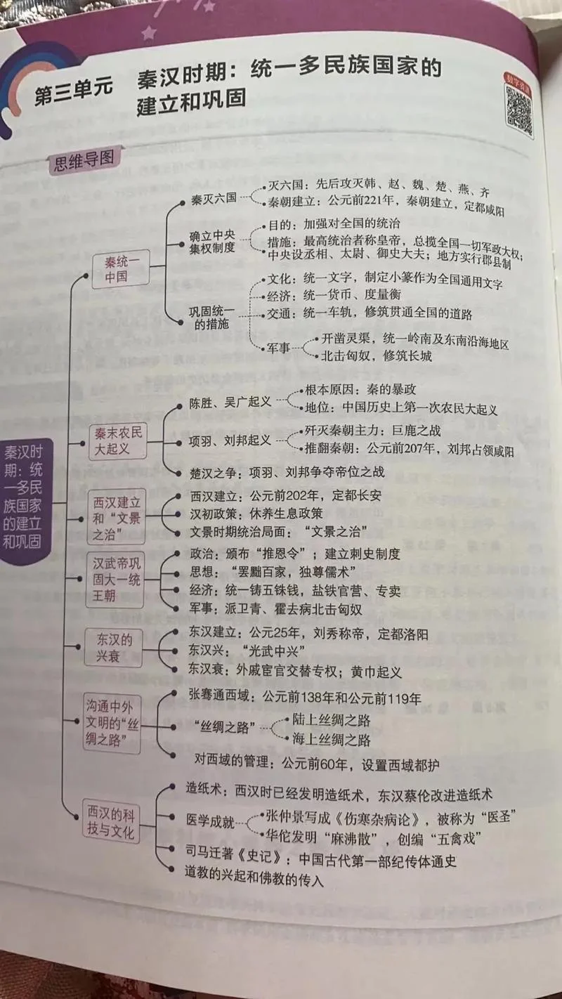 2018年七年级上册历史_2