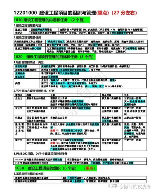 一建资料大全_2