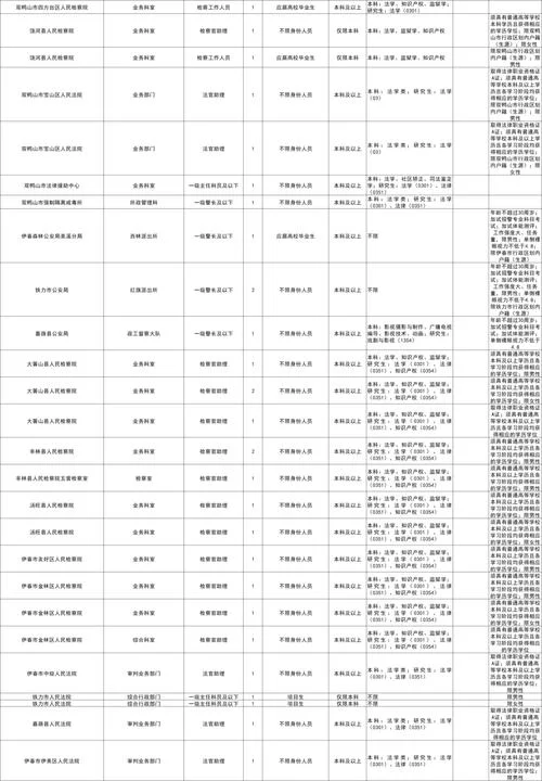 2020黑龙江公务员成绩查询_2