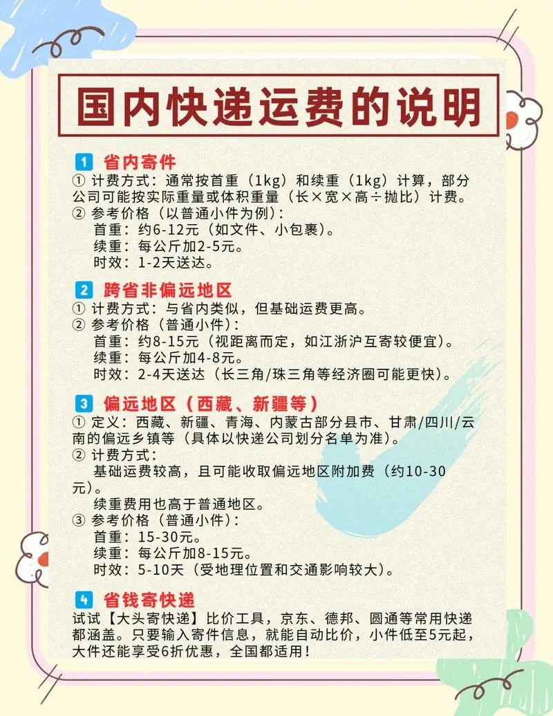 中通快递5斤多少钱-中通快递 5 斤价格
