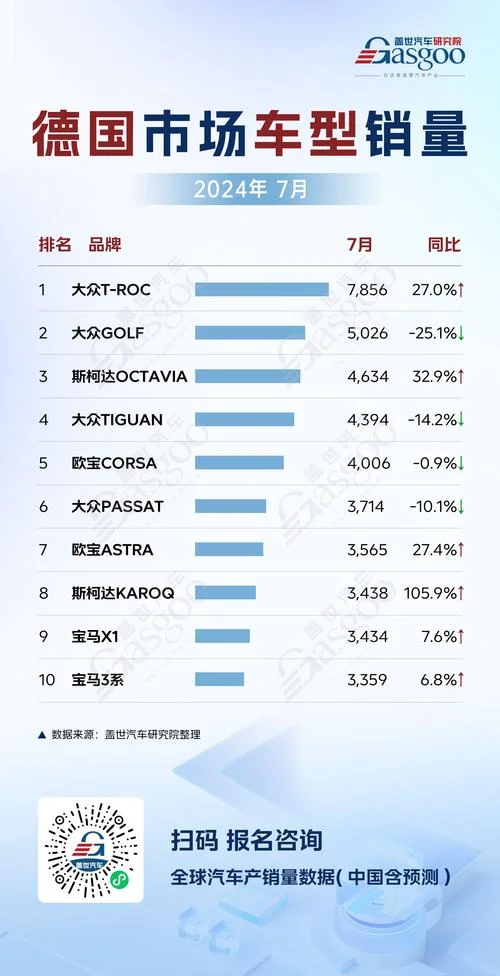 全球十大汽车销量品牌_2