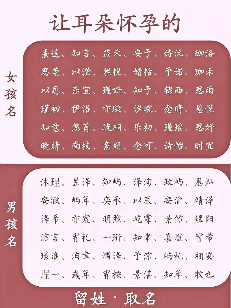 2024年1月女孩起名宜忌_2
