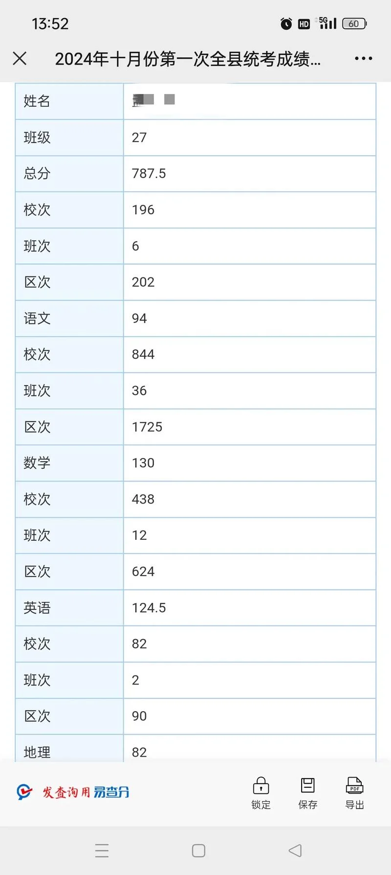 黄兴中学月考成绩查询_2