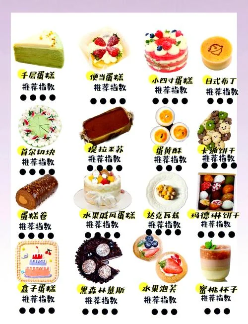 甜品品牌加盟哪个好-甜品品牌加盟优选
