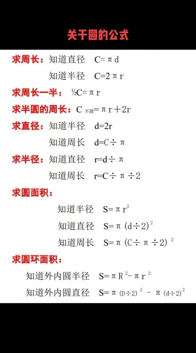 1亩圆周长计算公式-1 亩圆周长公式