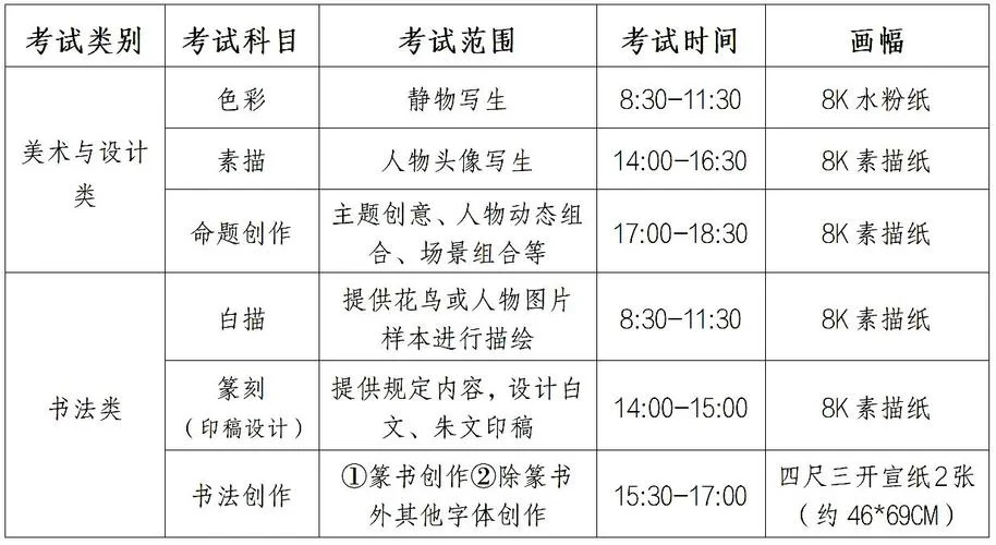 盐城市招生考试中心网站_1