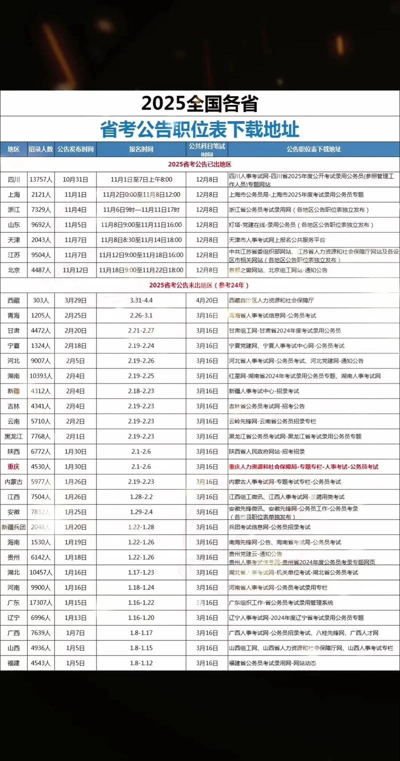 公务员每年几月考试_2