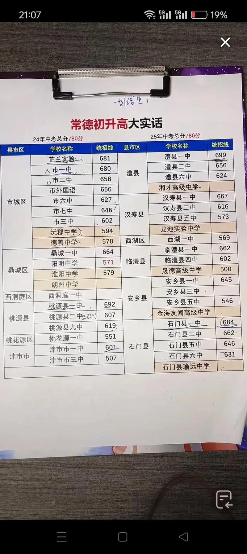 常德教育网成绩查询_2