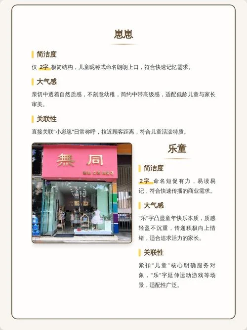 店铺起名童装门头名字_2