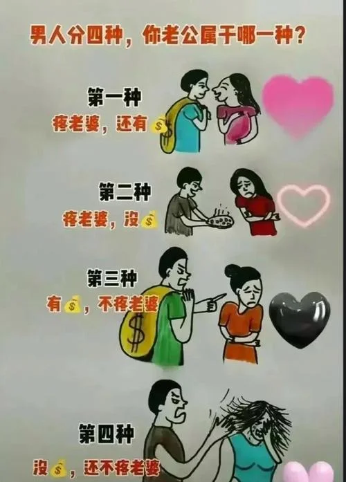 对我没有好感了的老婆怎么做追回-挽回冷淡老婆