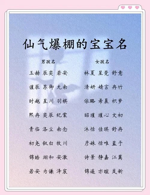 非凡宝宝起名怎么样_2