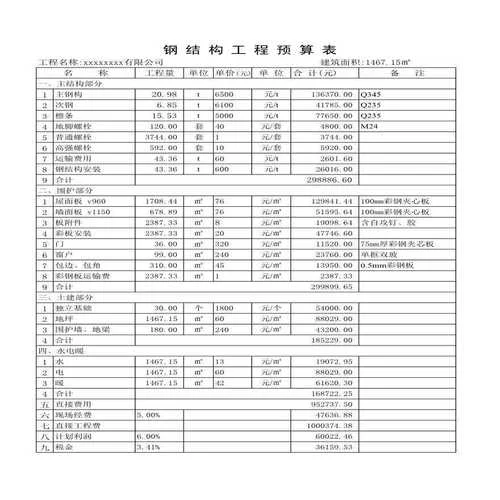 修表多少钱一平方_2