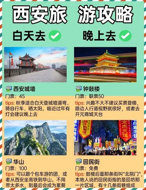 西安旅游攻略5天4晚-西安5天4晚游