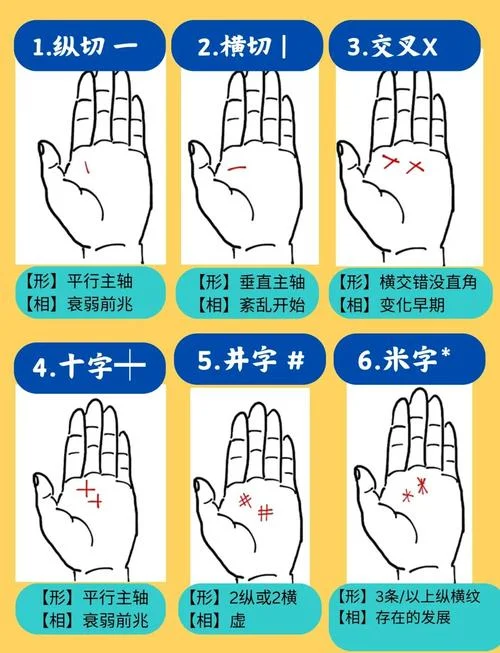 通过手指的长短看手相_1