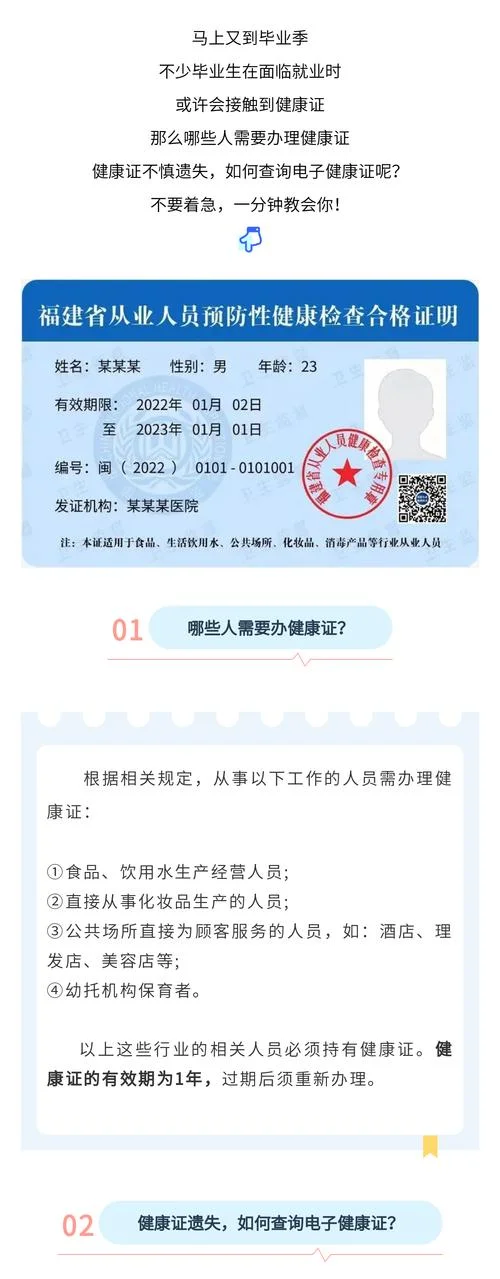 网上如何查健康证_2