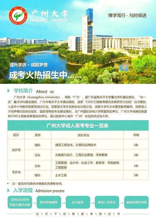 成考广州报考_1